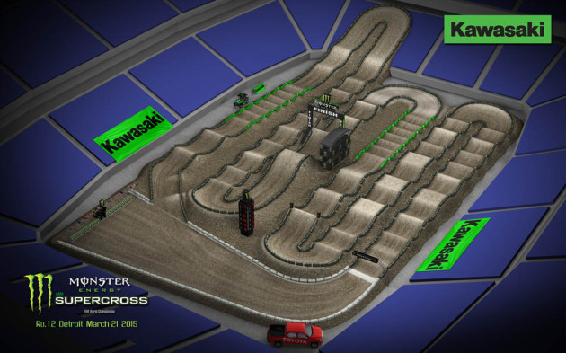 Detyroit track map
