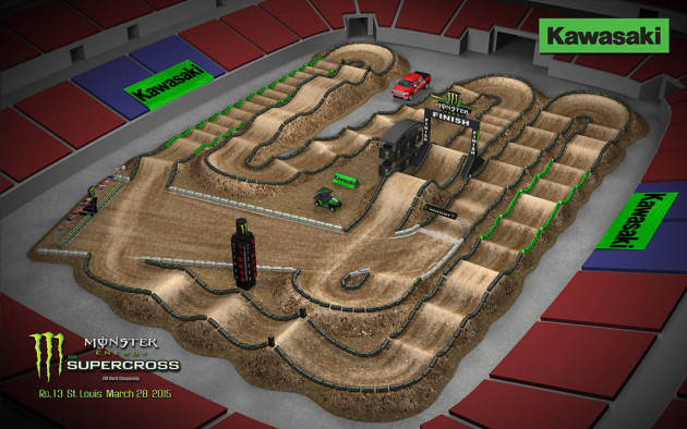 SX St Louis Track map