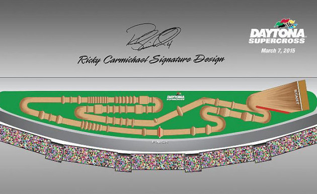 Sx daytona track