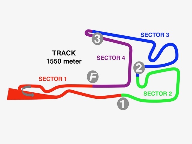 trackmap-Valkenswaard-2019