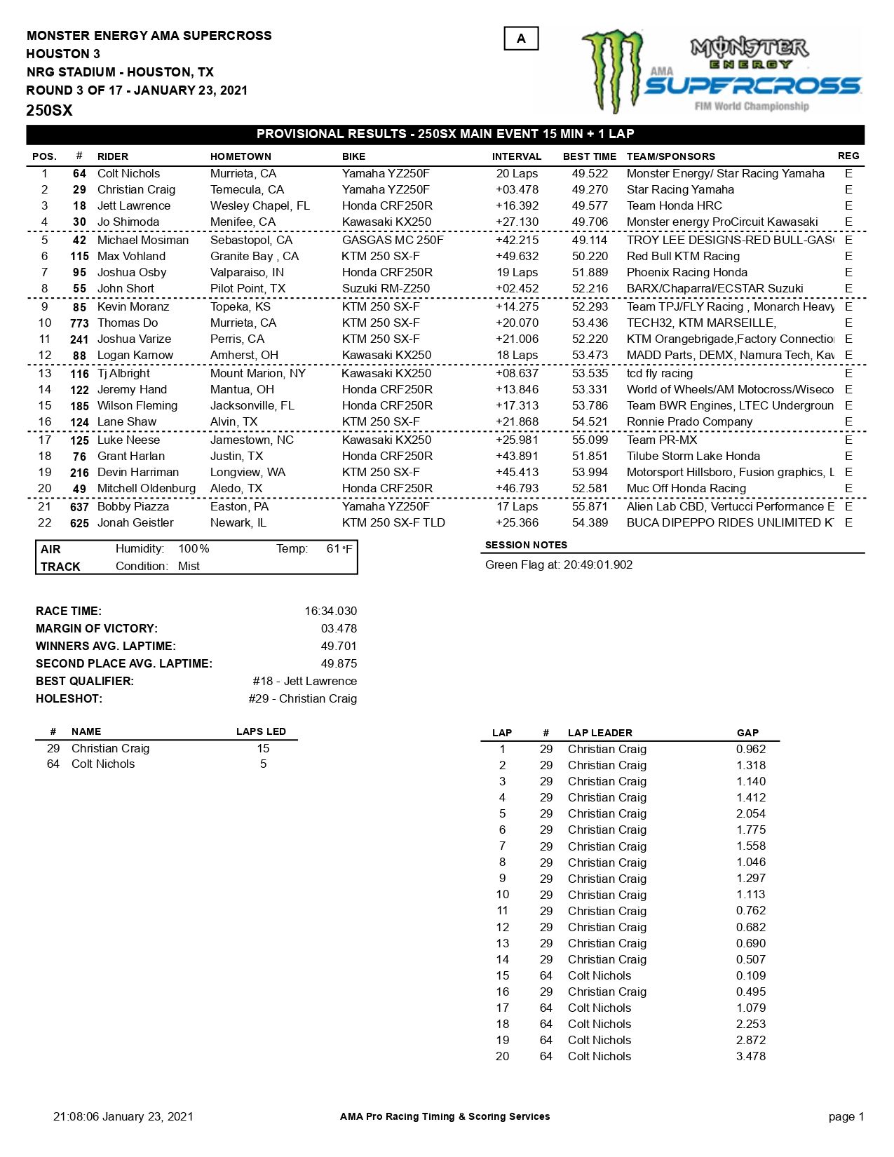 250SX MAIN EVENT 15 MIN + 1 LA Houston 3 2021