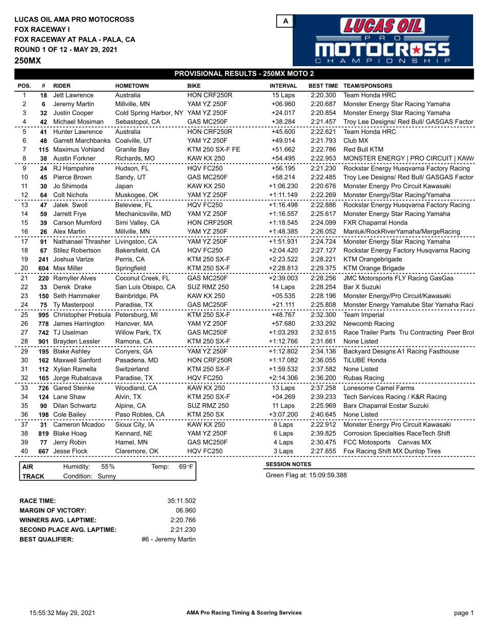 Fox Raceway moto 2 - 250 2021_01