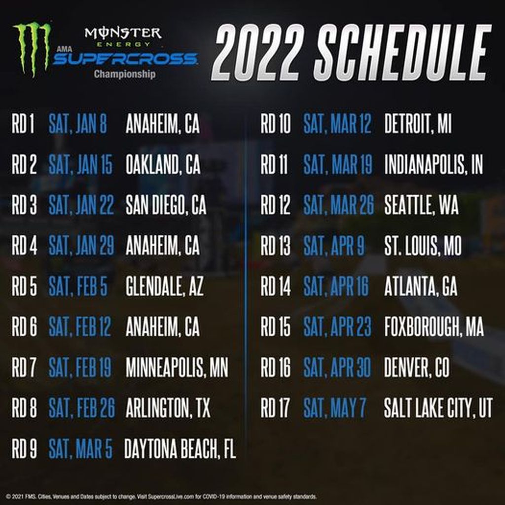 Annunciato il calendario Monster Energy AMA Supercross 2022 Motocross.it